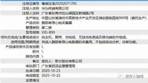 華為拿證！正式進軍醫療器械，東莞軟件開發賦能新布局